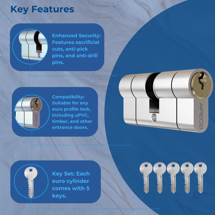 APECS Standard Euro Nickel Brass Cylinder Door Lock uPVC Aluminium Timber Door Barrel 6 Pin 5 Keys