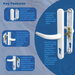 uPVC Fullex 68pz Door Handle Sprung Pair 215mm Set PVC 68mm