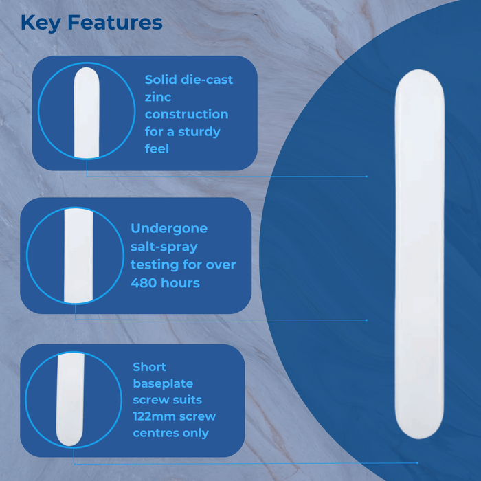 uPVC Door Handle Blank Plate French Doors Blanking Handle PVC 122mm Screw Centres Short Backplate